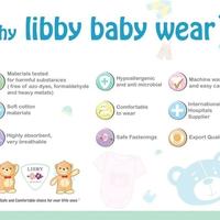 Gambar Libby Baju Bayi Polos - Libby Baju Lengan Panjang Polos Size (0-3M) - Tosca dari Aurel Babyshop Kota Tangerang Selatan 4 Tokopedia