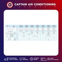 Gambar DAIKIN AC Split FTKC-35 / FTKC35 1.5 PK STAR Inverter - UNIT NO BUBBLE WRAP dari Captain Air Conditioning Kota Administrasi Jakarta Utara 2 Tokopedia