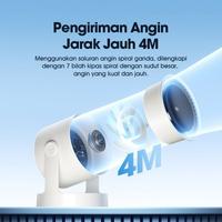 Gambar ACOME AF001 PORTABLE DESKTOP MINI FAN USB KIPAS ANGIN MINI LED 105° ROTATABLE MODE SENYAP ORIGINAL dari btgcom Kota Denpasar 2 Tokopedia