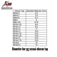 Gambar K55 Tap Mesin Spiral HSS M2 Set 7pcs Ukuran Metric M3-M12 dari MST TOOLS Kota Administrasi Jakarta Barat 5 Tokopedia