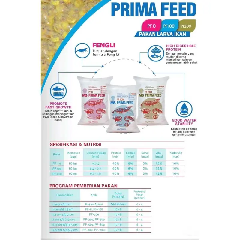 PAKAN IKAN PRIMA FEED MS PF 1000 800 500 200 100 0 128 SAK FENGLI LELE 7