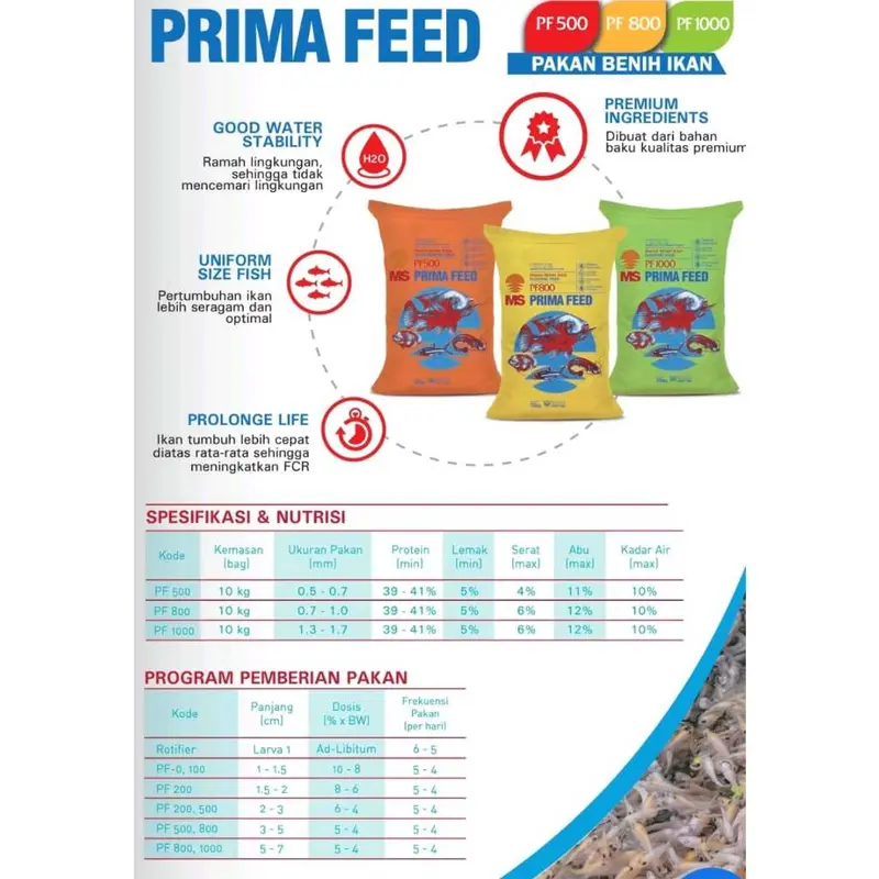 PAKAN IKAN PRIMA FEED MS PF 1000 800 500 200 100 0 128 SAK FENGLI LELE 8