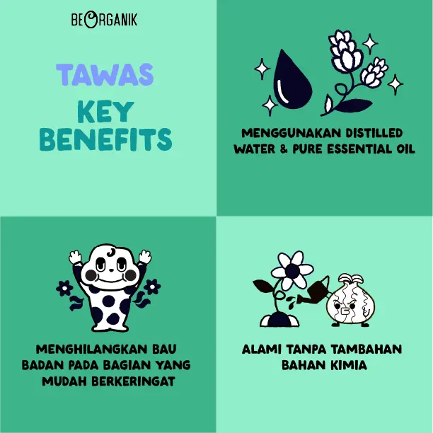 Tawas Spray Beorganik ORIGINAL / Crystal Deodorant / Natural Deodorant Spray Untuk Bau Ketiak/Tubuh 6