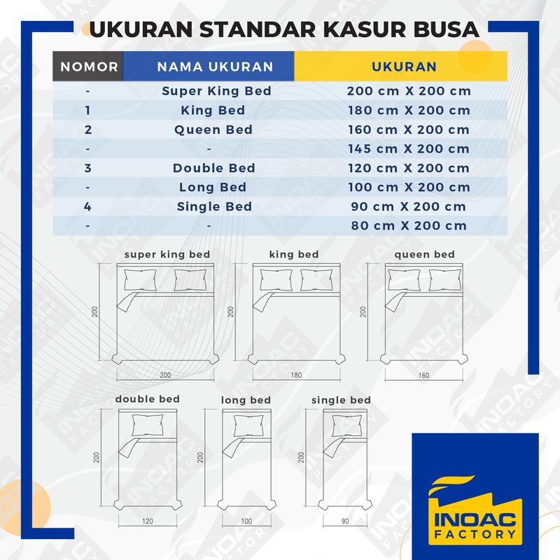 Kasur Lipat Inoac 200x90x15 Eon D23 Original, garansi anti kempes 10th 6