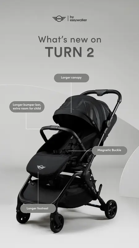 Easywalker Mini Buggy Turn 2 Stroller / Reversible Stroller 1