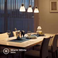 Gambar Panasonic LED Bulb Neo 15W 3000K - LDAHV15LH8A dari Panasonic Electrical Official Kota Bekasi 4 Tokopedia