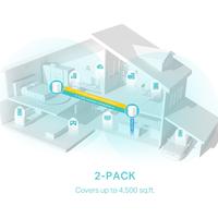 Gambar Whole Home Mesh TP-Link Deco X50 AX3000 WiFi 6 Dual Band ( 2-Pack ) dari DBKlik Indonesia Kota Administrasi Jakarta Pusat 5 Tokopedia
