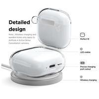 Gambar Soft Case Apple AirPods 4 Getgard Air Clear Transparent Casing - Clear dari GET-WID Kota Administrasi Jakarta Barat 4 Tokopedia