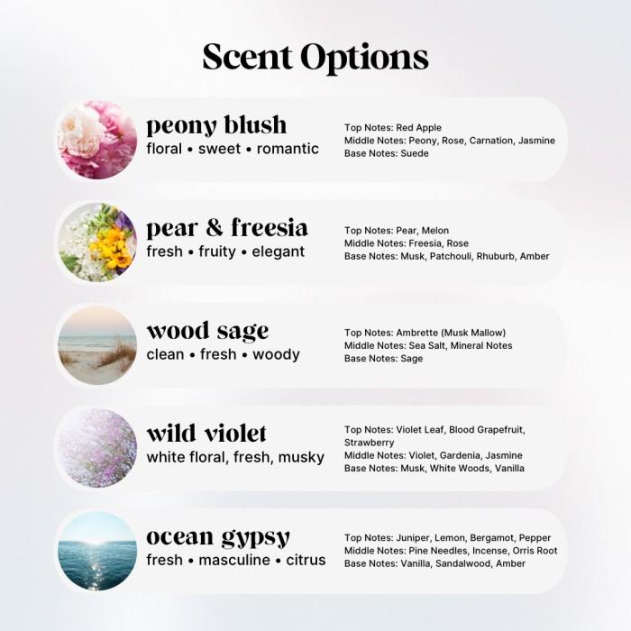 Scented Hand Soap 300ml ~ bittersweet co. 2