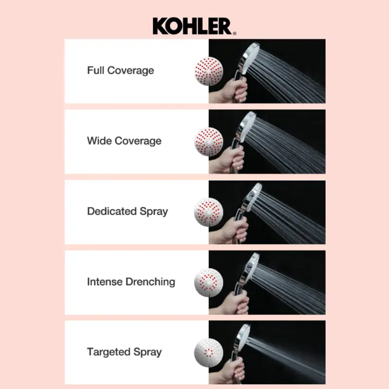 KOHLER Citrus Kepala Shower / Handshower Polished Chrome K-30251T-CP 4