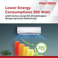 Gambar POLYTRON AC Split PAC18VH / PAC-18VH 2 PK Standard - UNIT NO BUBBLE WRAP dari Captain Air Conditioning Kota Administrasi Jakarta Utara 4 Tokopedia