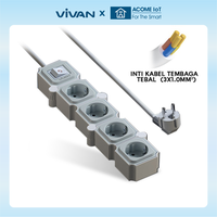 Gambar Saklar Adaptor Stop Kontak VIVAN VPS-H PRO Series - Colokan Multifungsi USB dan Type C Original Garansi 3 Tahun - Abu (3 Slot) dari ACOME IOT INDONESIA Kab. Tangerang 1 Tokopedia