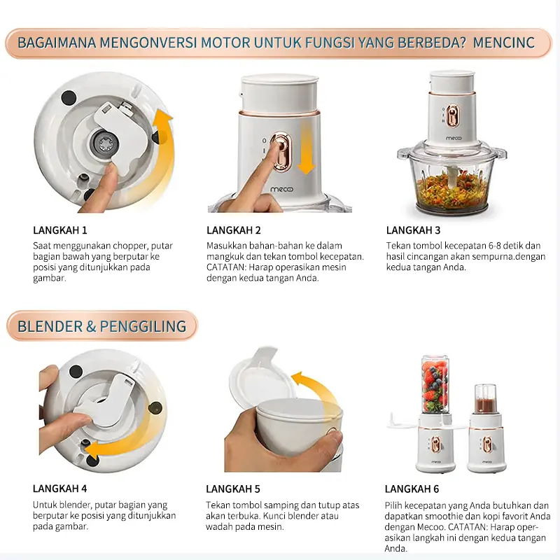 Mecoo Most Aesthetic 5 in 1 Antibacterial Odorless Chopper 250 Low Watt BPA Free / Blender Daging / Baby Food Processor 5