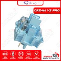 Gambar SWITCH - AKKO CREAM BLUE V3 PRO - 5 PIN - 38g - TACTILE - PCB MOUNT dari Rumah-Keyboard Kota Administrasi Jakarta Barat 2 Tokopedia