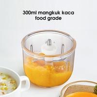 Gambar Samono SW099 Portable Blender Elektrik Kaca Food Processor 200 Watt - SW-C180 PUTIH dari GADVENTIA Kota Administrasi Jakarta Barat 4 Tokopedia
