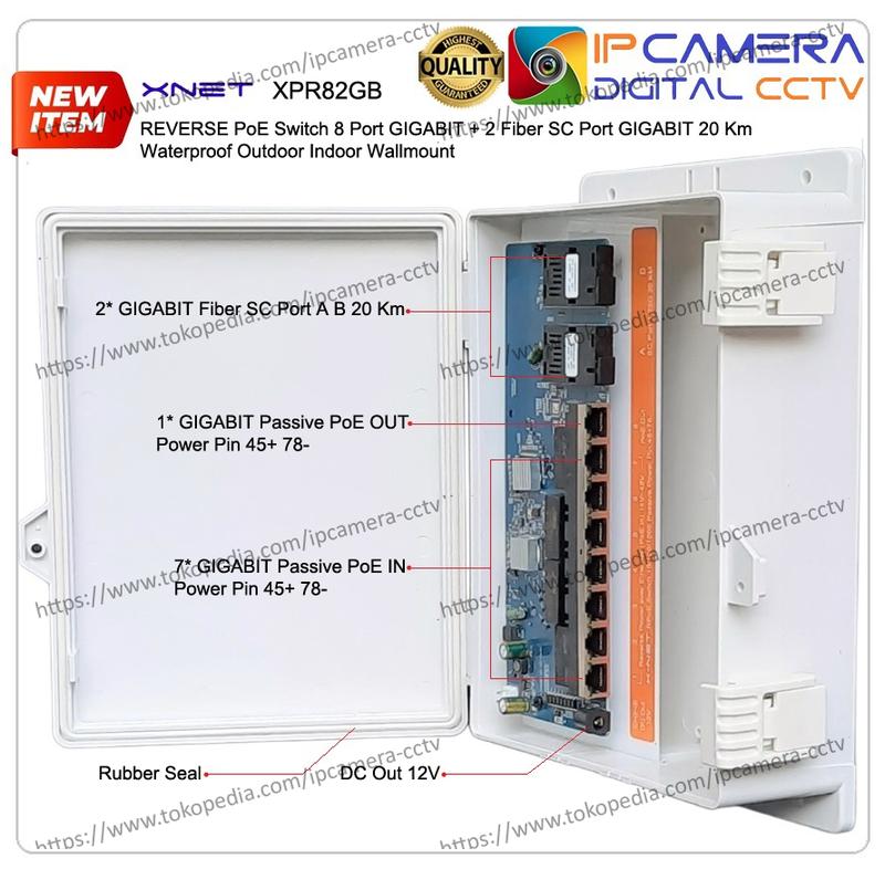 Reverse PoE Switch GIGABIT 8*RJ45 2*Fiber Optic SC Port 20 K - Shop ...