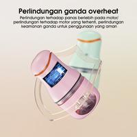 Gambar Samono SW099 Portable Blender Elektrik Kaca Food Processor 200 Watt - SW-C180 PUTIH dari GADVENTIA Kota Administrasi Jakarta Barat 3 Tokopedia