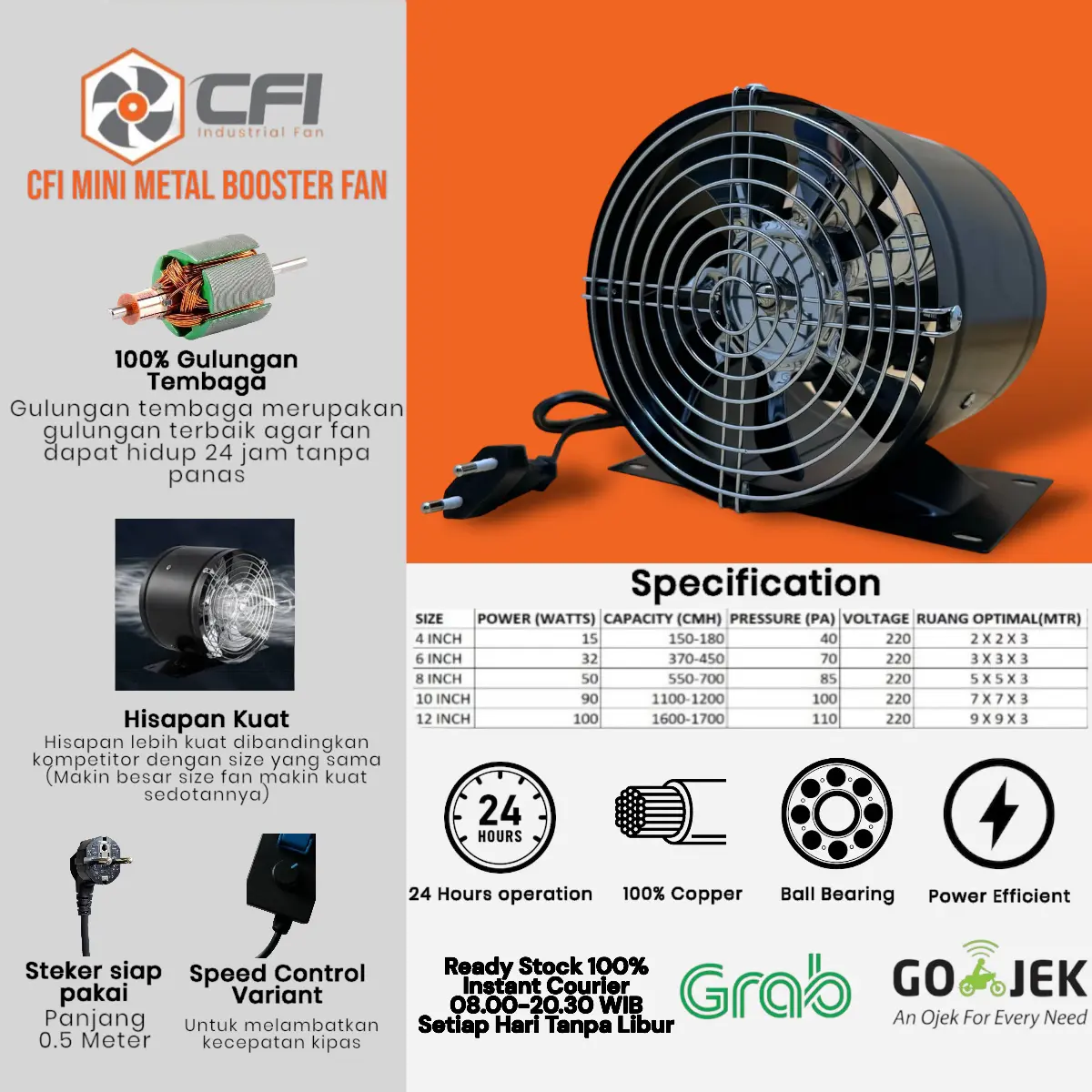 CFI 4"/6"/8"/10”/12” Inch High Speed Mini Metal Booster Fan/Inline Fan with Feet