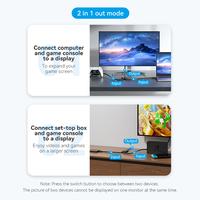 Gambar Vention HDMI Switcher 2 in 1 Out 4K@60Hz - AKO dari Vention By Andalan Kota Administrasi Jakarta Utara 5 Tokopedia