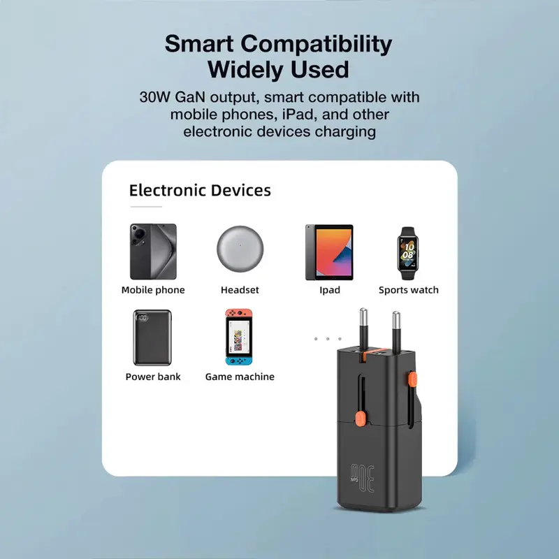 KiiP C23T Charger Travel Adapter 30W USB TYPE C Gan Mini Size Portable USA , EU , UK UK , AUS 2
