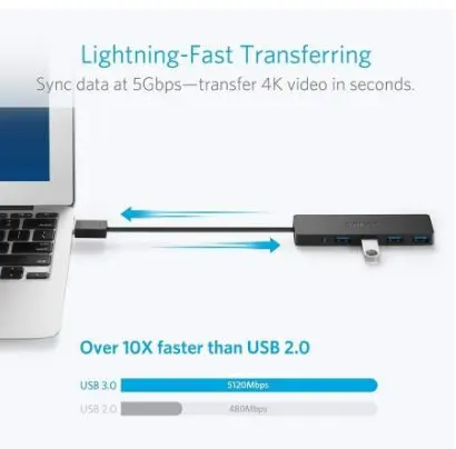Anker USB Hub Extension 4-Port USB 3.0 Ultra Slim - A7516 Original Garansi Resmi 1