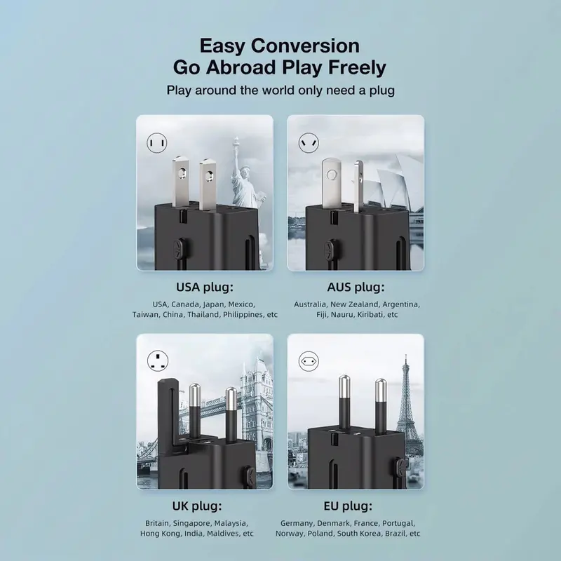 KiiP C23T Charger Travel Adapter 30W USB TYPE C Gan Mini Size Portable USA , EU , UK UK , AUS 1