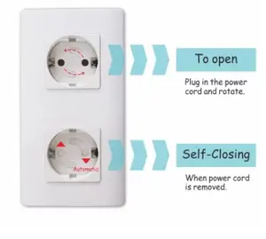 Pengaman Stop Kontak Otomatis / Penutup Colokan Listrik Pengaman Stop Kontak Otomatis Electrick Socket Protection Automatic Baby Safety Socket Cover - GUDANESIA