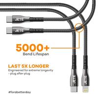 Gambar JETE Kabel Data CX8 Fast Charging Type C to Lightning - Garansi Resmi 2Th dari Doran Gadget Official Kota Administrasi Jakarta Pusat 4 Tokopedia