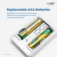 Gambar ARBIT Smart Curtain Wireless RF Remote 16 Channel Tuya dari ARBIT Smart Home Kota Administrasi Jakarta Barat 2 Tokopedia