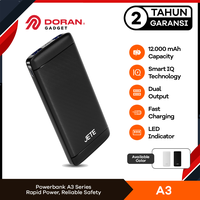 Gambar POWERBANK JETE A3 SERIES 12000 MAH REAL CAPACITY GARANSI RESMI 1 TAHUN - White dari Doran Gadget Store Kota Administrasi Jakarta Pusat 1 Tokopedia