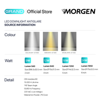 Gambar LED Downlight Antiglare Grand Series - 9 Watt, Natural/4000K dari Morgen Official Store Kota Administrasi Jakarta Pusat 2 Tokopedia