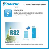 Gambar AC Daikin Floor Standing 5PK Type FVC125AV14 - Malaysia dari Daikin Proshop PT SSM Kota Administrasi Jakarta Selatan 3 Tokopedia