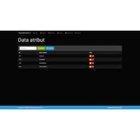Gambar Source Code Forecasting Metode Trend Moment CodeIgniter dari Rumah Source Code Kota Denpasar 1 Tokopedia