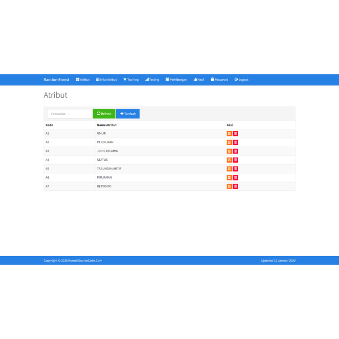 Gambar Source Code Klasifikasi Metode Random Forest PHP dari Rumah Source Code Kota Denpasar Tokopedia