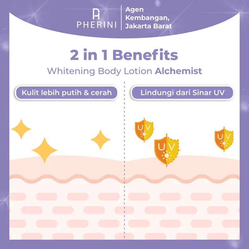 Pherini Whitening Body Lotion Alchemist With UV Protection Niacinamide Memutihkan dan Menghaluskan Setiap Jengkal Kulit 2