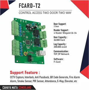 Access Control/Access Door/Double Access Door