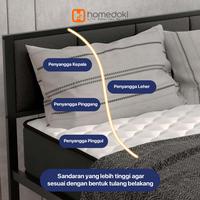 Gambar Homedoki Solace Series / Dipan Tempat Tidur/ Divan Kasur/ Divan Minimalis Dengan Sandaran Kepala - 180x200-Abu-abu dari Homedoki Medan Store Kota Tangerang 4 Tokopedia