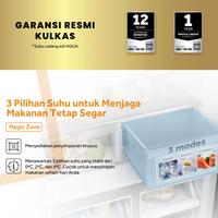 Gambar Kulkas Multi Door Aqua AQR-TTD546RBC BK 456L Black Metal PCM Door Aqua Inverter 49 Watt dari Ashley Olshop Official Store Kota Administrasi Jakarta Utara 4 Tokopedia