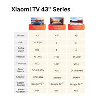 Gambar [SPECIAL CREATOR] XIAOMI TV A 43 FHD A PRO 43 UHD QLED 2026 GOOGLE TV GARANSI RESMI - A 43 FHD 2026 dari DIGITAL CELLULAR GRUP Kota Medan 5 Tokopedia