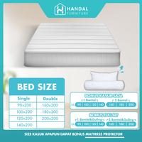 Gambar Kasur Springbed King Koil World Endorsed Pocket Latex Anti Guncang Anti Bakteri Medium Firm Padat Tebal 37cm ORIGINAL - 100x200, Hanya Kasur dari Handal Furniture Kab. Tangerang 4 Tokopedia