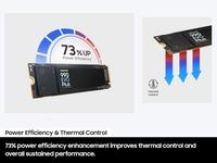 Gambar Samsung SSD 990 Evo Plus M2 PCIe NVMe 2.0 Gen 4.0 x4 / 5.0 x2 1TB dari DYNAMIX IT Kota Surabaya 5 Tokopedia