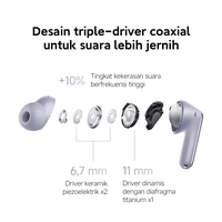 Gambar Xiaomi Redmi Buds 6 Pro | Desain triple-driver coaxial | Multilevel ANC 55 dB | Hi-Res Audio LDAC | Kontrol Sentuh Audio, Telepon,Volume [Official Store] - Space Black dari Xiaomi Indonesia Kab. Tangerang 2 Tokopedia