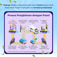 Gambar Dimsum Sehat Premium MERCON PEDAS Plus Saos Dimsum Homemade Tanpa MSG dari PELANGI HEALTHY FROZEN FOOD OFFICIAL Kab. Bekasi 4 Tokopedia