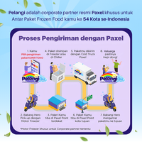 Gambar Pelangi Daging Burger Ayam Crispy Premium 4 pcs Size L Tanpa MSG & Pengawet Halal BPOM Approved Gurih Alami dari PELANGI HEALTHY FROZEN FOOD OFFICIAL Kab. Bekasi 4 Tokopedia