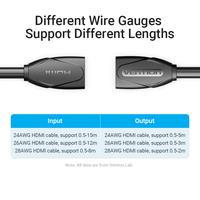 Gambar Vention Kabel HDMI 2.0 Extension Cable Female to Female 4K 60Hz 1080P 18Gbps High Speed - AAX dari Vention By Andalan Kota Administrasi Jakarta Utara 5 Tokopedia
