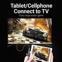 Gambar Vention Adapter Converter 2in 1 Micro/Mini HDMI to HDMI Female  - AGF dari Vention By Andalan Kota Administrasi Jakarta Utara 4 Tokopedia