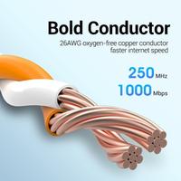 Gambar Vention IBKBI 3m Kabel Lan Cat6 Cat 6 UTP Ethernet Patch Cord Cable IBKBI Bulat 3 Meter dari Metoocel Solo Kota Administrasi Jakarta Barat 4 Tokopedia