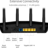 Gambar ASUS RT-AX1800HP AX1800 Dual Band WiFi 6 Wireless Router with AiMesh dari ASUS COMPONENT Kota Administrasi Jakarta Pusat 5 Tokopedia