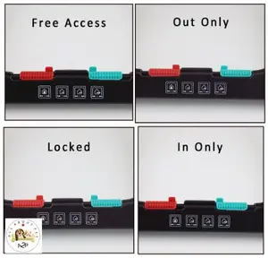 Pintu Masuk Kucing/ Anjing Ukuran L /Flapdoor Magnectic Size L