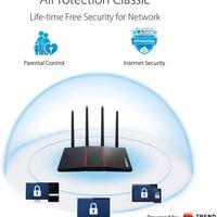 Gambar ASUS RT-AX1800HP AX1800 Dual Band WiFi 6 Wireless Router with AiMesh dari ASUS COMPONENT Kota Administrasi Jakarta Pusat 3 Tokopedia